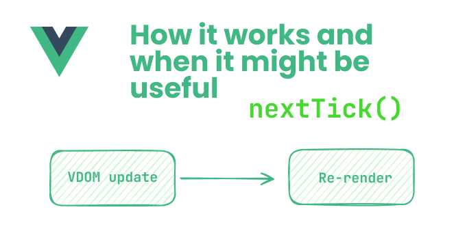 nextTick in Vue 3